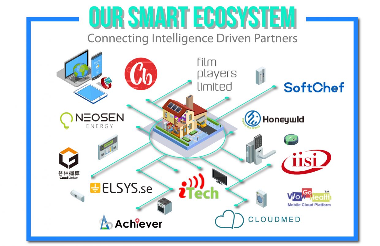 Ecosystem-Banner